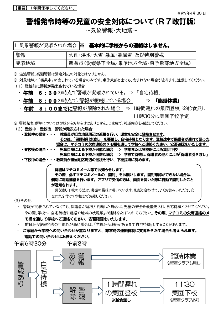 R７ 【保護者】　緊急時対応 R７改訂版配付用.pdfの1ページ目のサムネイル