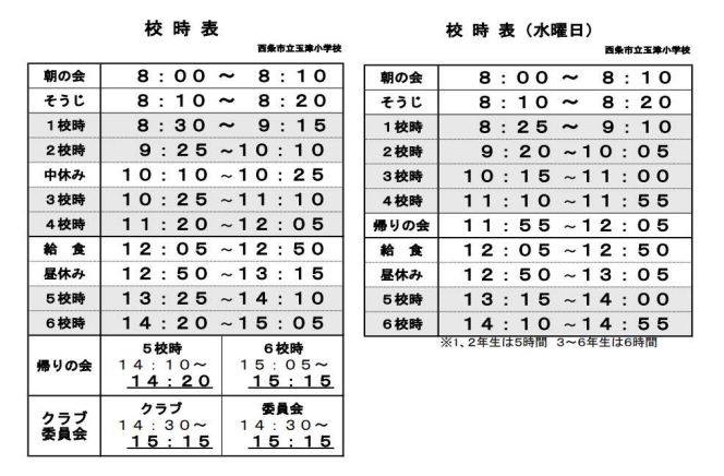 校時表
